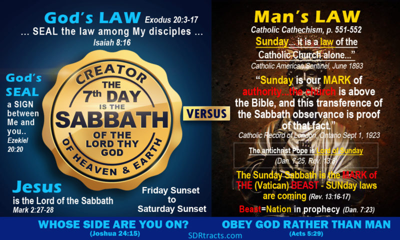 God's Law vs Man's Law